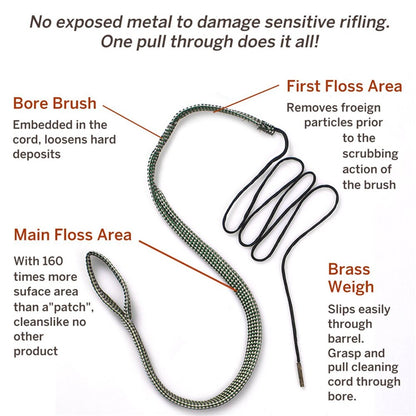 Bore snake